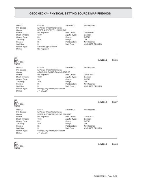 ENVIRONMENTAL - John Dixon & Associates