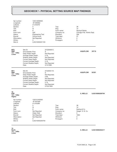 ENVIRONMENTAL - John Dixon & Associates