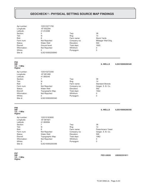 ENVIRONMENTAL - John Dixon & Associates