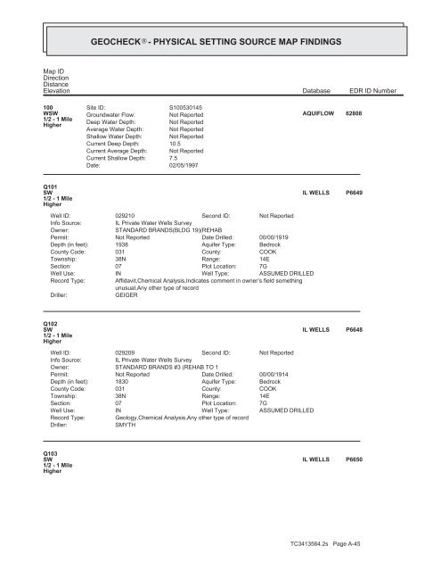 ENVIRONMENTAL - John Dixon & Associates