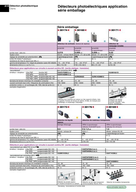 1 - e-Catalogue - Schneider Electric