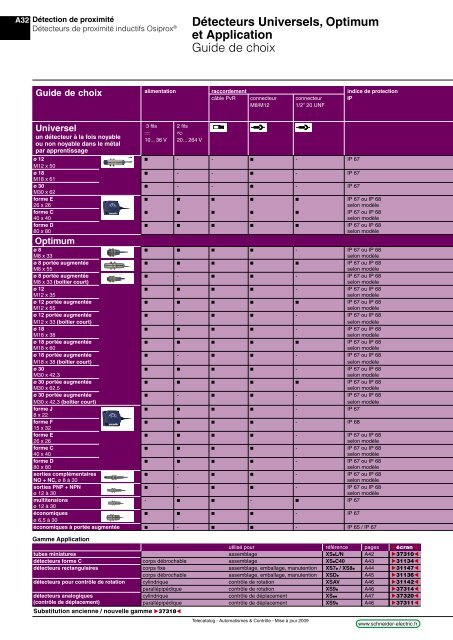 1 - e-Catalogue - Schneider Electric