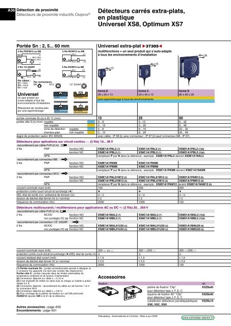 1 - e-Catalogue - Schneider Electric