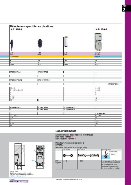 1 - e-Catalogue - Schneider Electric