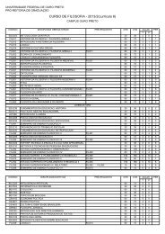 Matriz curricular