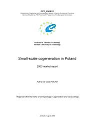 Small-scale cogeneration in Poland