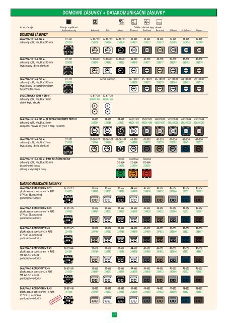 Katalog inteligentnÃ­ instalace Xcomfort - Eshop-Rychle.cz