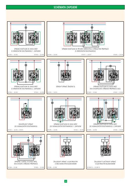 Katalog inteligentnÃ­ instalace Xcomfort - Eshop-Rychle.cz