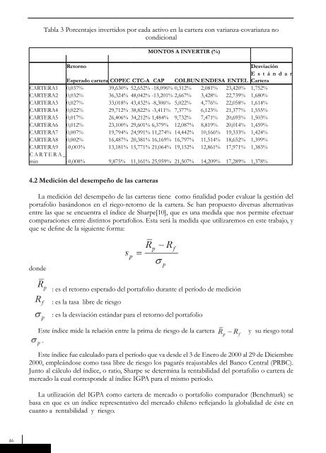 Optimización de carteras de inversión Modelo de Markowitz y ...