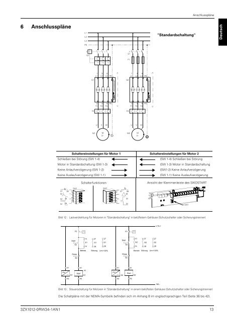 SIKOSTARTTM 3RW34 - Siemens Industry, Inc.