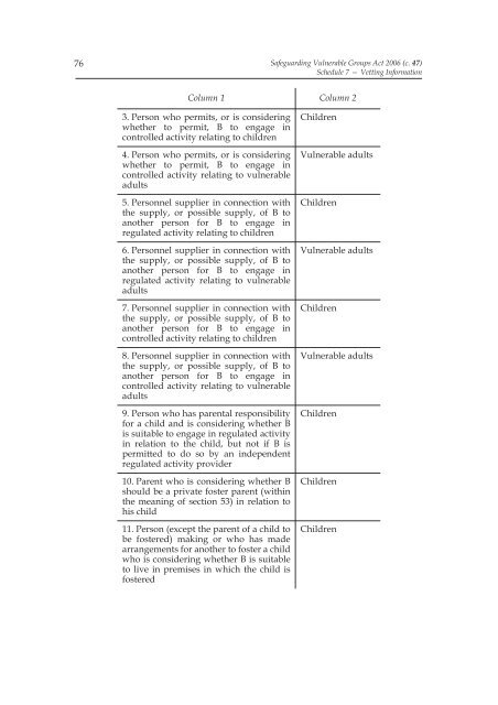 Safeguarding Vulnerable Groups Act 2006 - Fair Play For Children