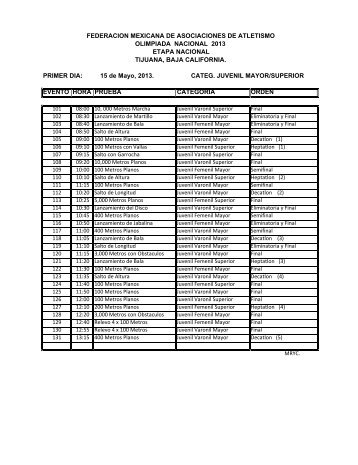 federacion mexicana de asociaciones de atletismo olimpiada ...