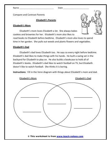 comparison/contrast essay on parenting styles