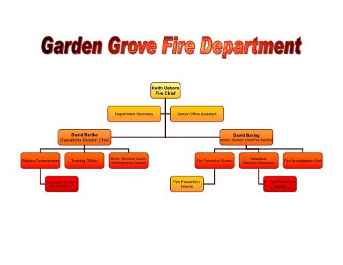 Keith Osborn Fire Chief David Bertka Operations Garden Grove