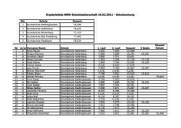 Schulwertung - SC Fredeburg