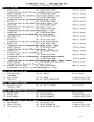 winners list for all-gm nationals 2010 - Carlisle Events