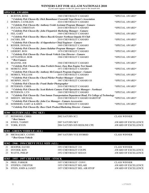 winners list for all-gm nationals 2010 - Carlisle Events