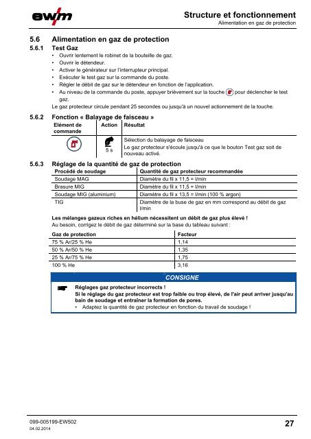 Structure et fonctionnement - EWM Hightec Welding GmbH