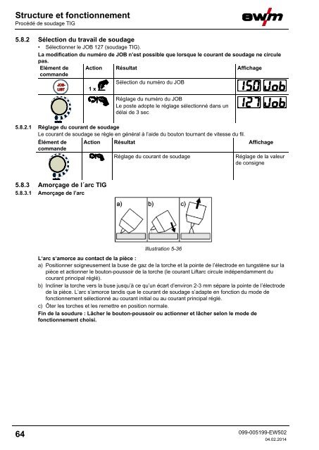 Structure et fonctionnement - EWM Hightec Welding GmbH