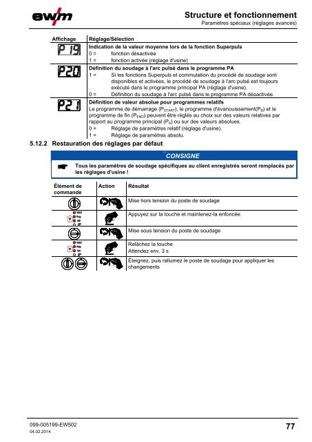 Structure et fonctionnement - EWM Hightec Welding GmbH