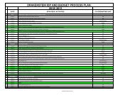 IDP Process Plan 2012 - Drakenstein municipality