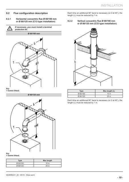 Ultracom cxi - Abacus Flame