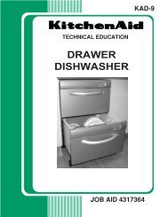 KitchenAid Dishwasher Class - MSAWorld.com