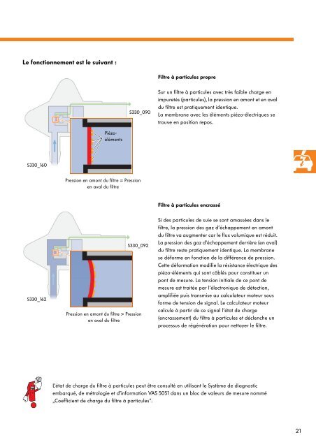 SSP 330 - Le filtre Ã  particules avec additif pour moteur Diesel ...