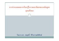 powerpoint ศ.ดร.พฤทธิ์ ศิริบรรณพิทักษ์