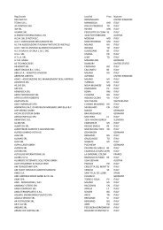 Elenco espositori in formato PDF - Senaf