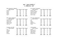 OKV - LIGA STAFFEL 2 2. SPIELTAG â 014 - SV Traktor Priestewitz