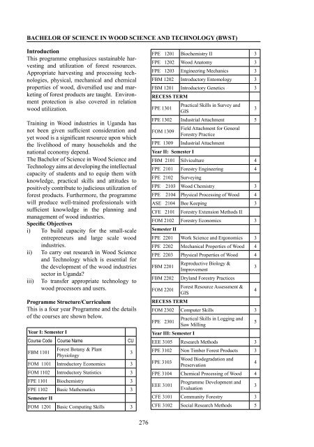 BACHELOR OF SCIENCE IN WOOD SCIENCE AND TECHNOLOGY