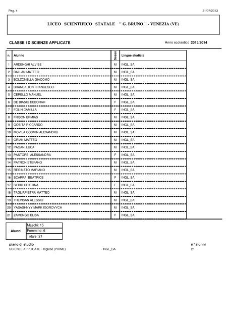 Elenco classi prime As. 2013- 2014 - Liceo Scientifico Giordano Bruno