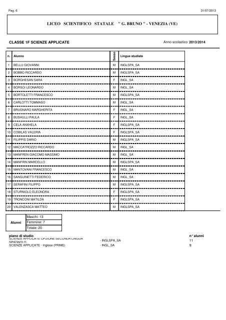 Elenco classi prime As. 2013- 2014 - Liceo Scientifico Giordano Bruno