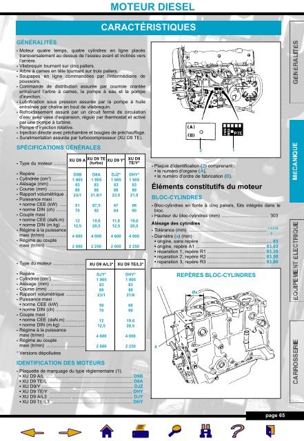 MOTEUR DIESEL