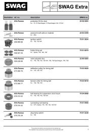 Supply China railway machinery parts manufacturers and