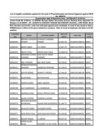 CONTROL NO. NAME FATHERS NAME DATE OF ... - RRB Bilaspur