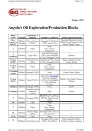 Angola's Oil Exploration/Production Blocks - DLIST Benguela