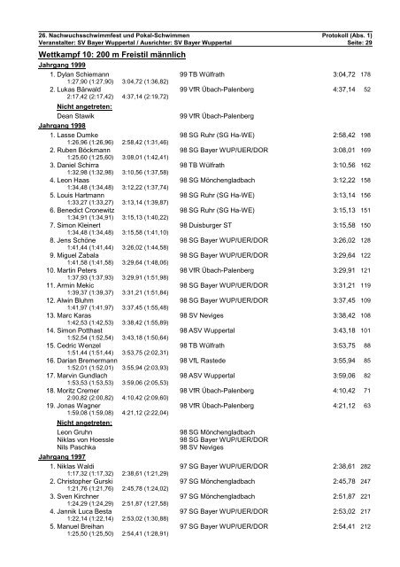 Protokoll - SSV Rheydt