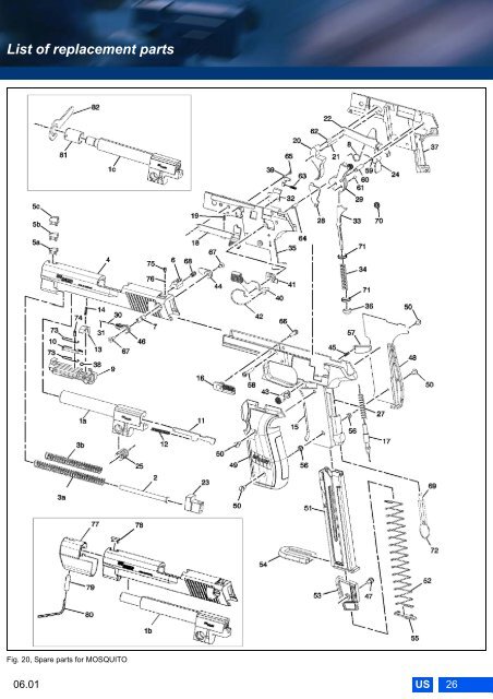 WARNING! Please read and understand this owner's ... - Sig Sauer