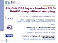 AlN/GaN DBR layers low-loss EELS- HAADF compositional mapping.