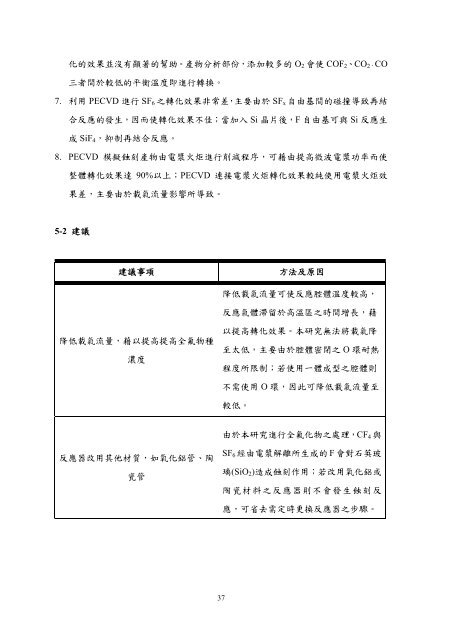 NSC95-EPA-Z-033-002