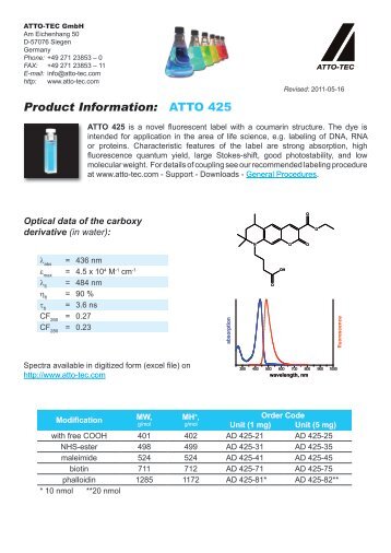 Product Information: ATTO 425 - ATTO-TEC GmbH