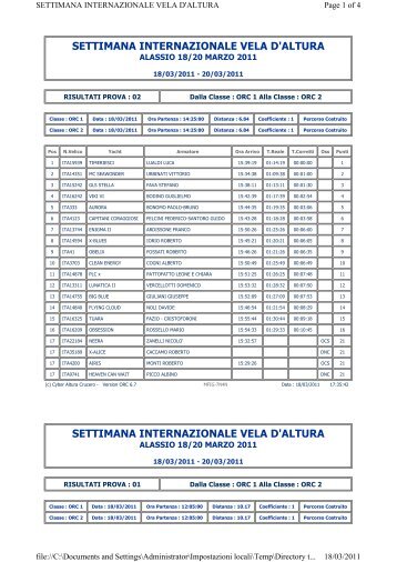 SETTIMANA INTERNAZIONALE VELA D'ALTURA ... - Cnam Alassio