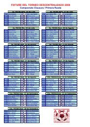 FIXTURE DEL TORNEO DESCENTRALIZADO 2008 - FPF