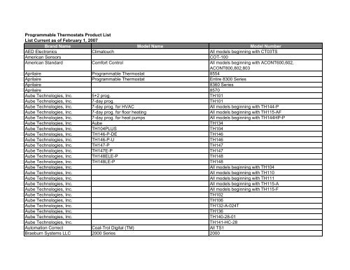 programmable-thermostat-thermwise