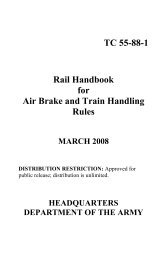 TC 55-88-1 Rail Handbook for Air Brake and Train Handling Rules