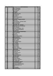 Platz Startnummer Mannschaftsname Zeit 1 31 LAC Pliezhausen 3 ...