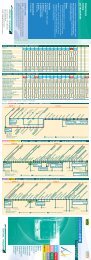 HORAIRES D'ÃTÃ - Transports Daniel Meyer