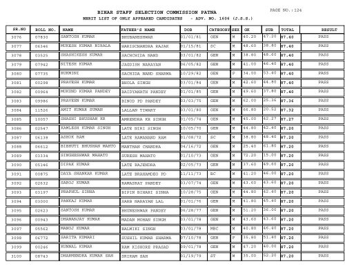 BIHAR STAFF SELECTION COMMISSION PATNA